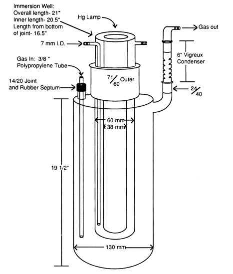 ⻯W(xu)(yng) Photochemical reactor